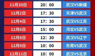 中国女篮2022赛程表 中国女篮2022赛程表