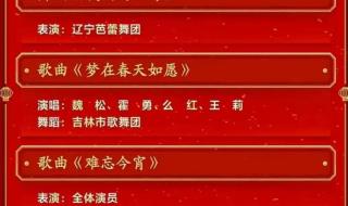 2023春节晚会 2023春节晚会