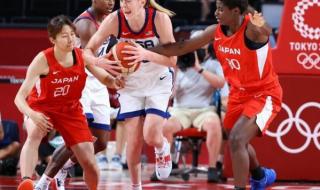 美国奥运金牌榜排名 美国奥运金牌榜排名