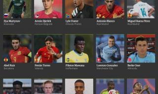 足球世界排名前十位 足球世界排名前十位